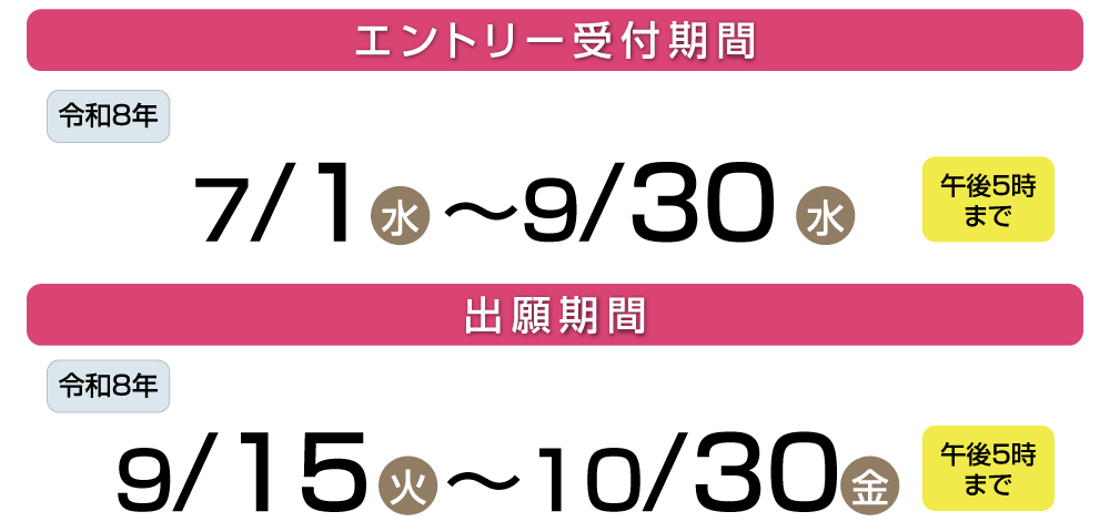 受付期間